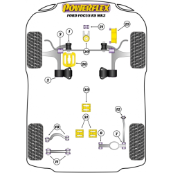 POWERFLEX FOR FORD FOCUS MODELS  , FOCUS MK3 INC ST (2011 EN