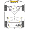 POWERFLEX POUR VOLVO XC60 (2009 EN ADELANTE)