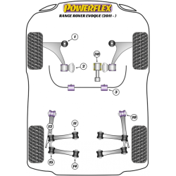 POWERFLEX FOR VOLVO XC60 (2009 EN ADELANTE)