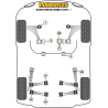 POWERFLEX FOR VOLVO XC60 (2009 EN ADELANTE)