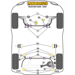 POWERFLEX POUR VOLVO XC60 (2009 EN ADELANTE)