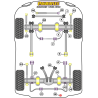 POWERFLEX FOR LAND ROVER RANGE ROVER INC SPORT, EVOQUE & CLA