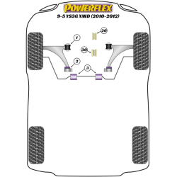 POWERFLEX FOR VAUXHALL / OPEL INSIGNIA MODELS  , INSIGNIA 4X