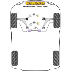 POWERFLEX FOR VAUXHALL / OPEL INSIGNIA MODELS  , INSIGNIA 4X