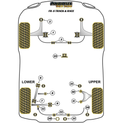 POWERFLEX POUR TOYOTA 86 / GT86 , 86/GT86 TRACK & RACE ,