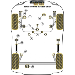 POWERFLEX FOR RENAULT CLIO II INC 172 & 182 (1998-2012)
