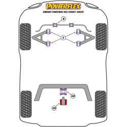 POWERFLEX FOR SMART ROADSTER INC BARBUS (2003 - 2005)