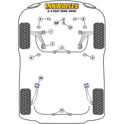 POWERFLEX FOR SAAB 9-5 MODELS , 9-5 (1998-2010) YS3E ,