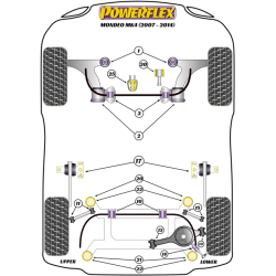 POWERFLEX FOR VOLVO XC60 (2009 EN ADELANTE)