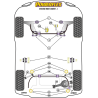 POWERFLEX POUR VOLVO XC60 (2009 EN ADELANTE)