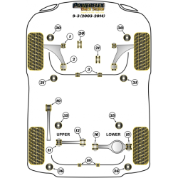 POWERFLEX FOR SAAB 9-3 (1998-2002)