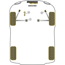 POWERFLEX POUR ROVER ROVER MINI