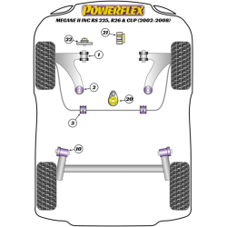 POWERFLEX FOR RENAULT SCENIC II (2003-2009)