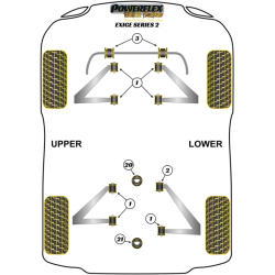 POWERFLEX FOR LOTUS EXIGE  , EXIGE SERIES 2 ,