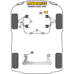 POWERFLEX FOR RENAULT CLIO II INC 172 & 182 (1998-2012)