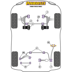 POWERFLEX FOR FORD FOCUS MODELS  , FOCUS MK3 INC ST (2011 EN