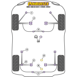 POWERFLEX FOR TOYOTA MR2 SW20 (1989 - 1999) , MR2 SW20 REV 2