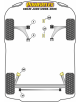 POWERFLEX POUR VAUXHALL / OPEL ZAFIRA MODELS , ZAFIRA C (201