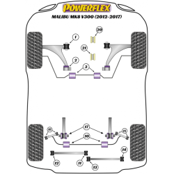 POWERFLEX FOR VAUXHALL / OPEL ZAFIRA MODELS , ZAFIRA C (2011