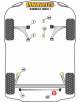 POWERFLEX POUR VAUXHALL / OPEL ZAFIRA MODELS , ZAFIRA C (201