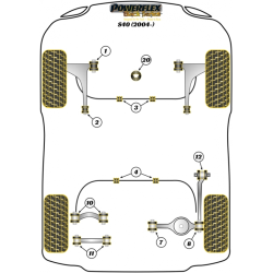 POWERFLEX POUR VOLVO V50 (2004 EN ADELANTE)