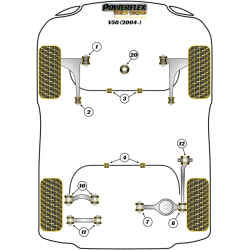 POWERFLEX FOR VOLVO V50 (2004 EN ADELANTE)