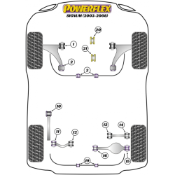 POWERFLEX POUR VAUXHALL / OPEL VECTRA C (2002-2008)