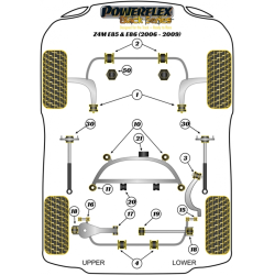 POWERFLEX FOR BMW Z SERIES  , Z4 E85 & E86 (2003-2009) , Z4M