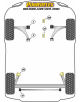 POWERFLEX POUR VAUXHALL / OPEL ZAFIRA MODELS , ZAFIRA C (201