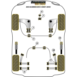 POWERFLEX POUR MINI MINI ROADSTER R59 (2012 - 2015)