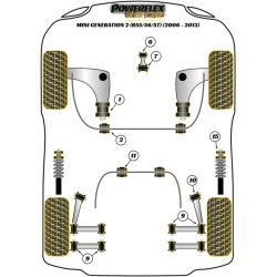 POWERFLEX FOR MINI MINI ROADSTER R59 (2012 - 2015)