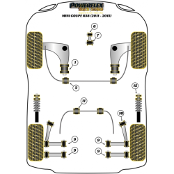 POWERFLEX POUR MINI MINI ROADSTER R59 (2012 - 2015)