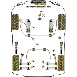 POWERFLEX FOR MINI MINI ROADSTER R59 (2012 - 2015)