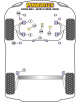 POWERFLEX POUR VAUXHALL / OPEL ZAFIRA MODELS , ZAFIRA A (199