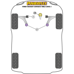 POWERFLEX POUR VOLVO V50 (2004 EN ADELANTE)