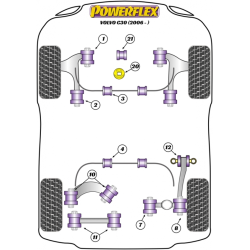 POWERFLEX FOR VOLVO V50 (2004 EN ADELANTE)