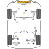 POWERFLEX FOR VOLVO V50 (2004 EN ADELANTE)