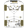 POWERFLEX POUR VOLVO XC60 (2009 EN ADELANTE)