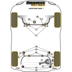 POWERFLEX FOR VOLVO XC60 (2009 EN ADELANTE)