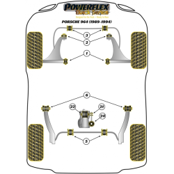 POWERFLEX FOR PORSCHE 993 (1994 - 1998)