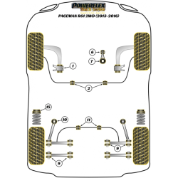 POWERFLEX POUR MINI MINI PACEMAN R61 (2013-2016) , MINI PACE