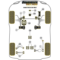 POWERFLEX FOR FORD FOCUS MODELS  , FOCUS MK3 INC ST (2011 EN