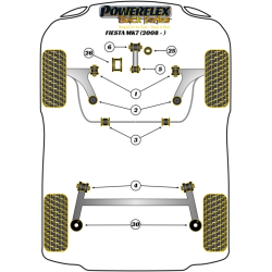 POWERFLEX FOR FORD FIESTA MODELS  , FIESTA MK7 INC ST (2008-