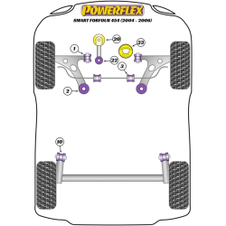 POWERFLEX FOR SMART FORFOUR 454 (2004 - 2006)