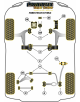 POWERFLEX POUR FORD FOCUS MODELS , FOCUS MK3 INC ST (2011 E