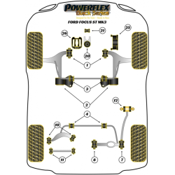 POWERFLEX FOR FORD FOCUS MODELS  , FOCUS MK3 INC ST (2011 EN