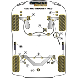 POWERFLEX FOR VOLKSWAGEN PASSAT MODELS , PASSAT (1988 - 1996