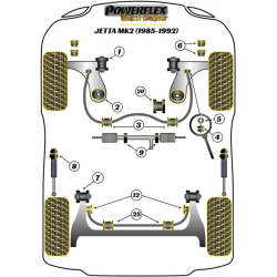 POWERFLEX POUR VOLKSWAGEN PASSAT MODELS , PASSAT (1988 - 199