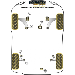 POWERFLEX FOR VOLKSWAGEN PASSAT MODELS , PASSAT (1988 - 1996