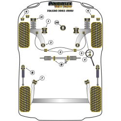 POWERFLEX FOR VOLKSWAGEN PASSAT MODELS , PASSAT (1988 - 1996